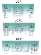 Gehäuselager Stehlager Flanschlager UCP UCF UCFL 202 - 218 diverse Größen
