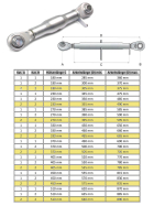Gewindeoberlenker M30 x 3,5 mm Kat. 2-2 Hülsenlänge 180 mm
