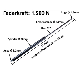 Gasdruckdämpfer in der Stärke 1500 Newton...